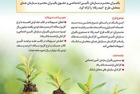 اسامی برندگان قرعه کشی خرداد ماه طرح «امید رفاه» بانک اجتماعی کارگران منتشر شد.