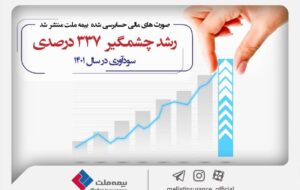 ثبت رشد چشمگیر ۳۳۷ درصدی سودآوری در سال ۱۴۰۱