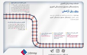 عزم راسخ بیمه ملت در پاسخگویی به نیاز‌ها و دغدغه‌های بازنشستگان گرانقدر