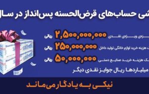 ترکیب و تعداد نهایی جوایز قرعه‌کشی حساب‌های قرض‌الحسنه پس‌انداز بانک رفاه کارگران اعلام شد