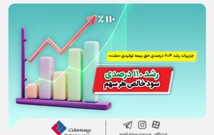 (جزییات رشد ۶۰۴ درصدی حق بیمه تولیدی بیمه ملت