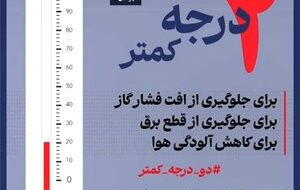 (مدیران و کارکنان بانک سپه به پویش «کاهش دو درجه‌ای دمای محیط» پیوستند