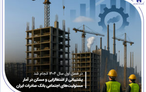 (پشتیبانی از اشتغال‌زایی و مسکن در آمار مسئولیت‌های اجتماعی بانک صادرات ایران