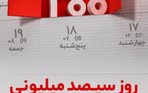 (برندگان هفتمین دوره قرعه کشی طرح گردونه بانک ملت مشخص شدند