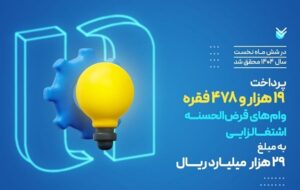 کارآفرینی ۱۹ هزار سرپرست خانوار با وام‌های قرض‌الحسنه بانک صادرات ایران