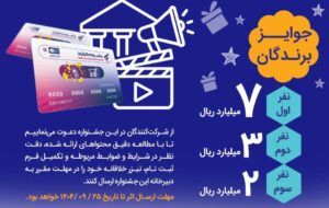 (جشنواره ساخت تیزر تبلیغاتی خدمت کارت رفاهی بانک رفاه کارگران برگزار می‌شود