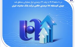 جهش کم‌سابقه ۱۱۸ درصدی خالص درآمد بانک صادرات ایران